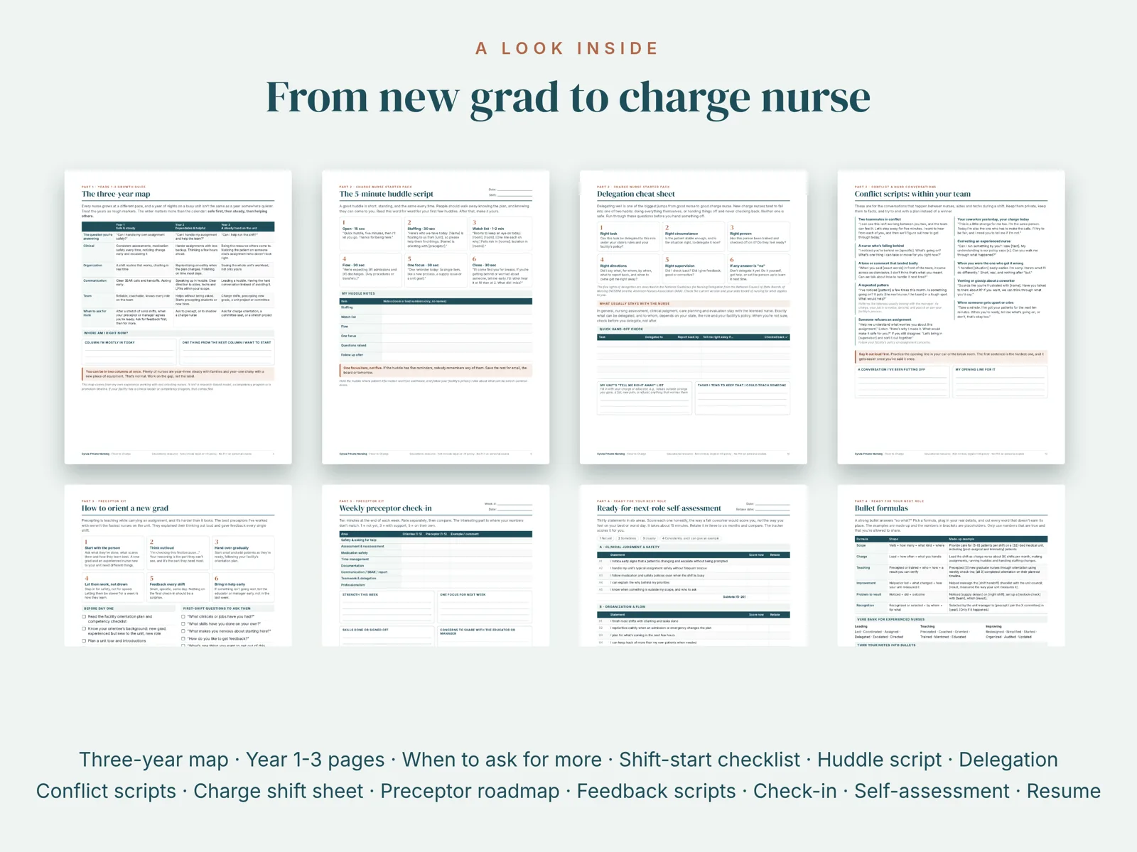 Floor to Charge page preview with a shift-start checklist, a 5-minute huddle script, and a delegation cheat sheet