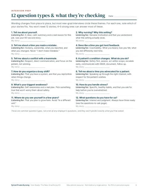 Kit page '12 question types and what they're checking', a new grad nurse interview question guide