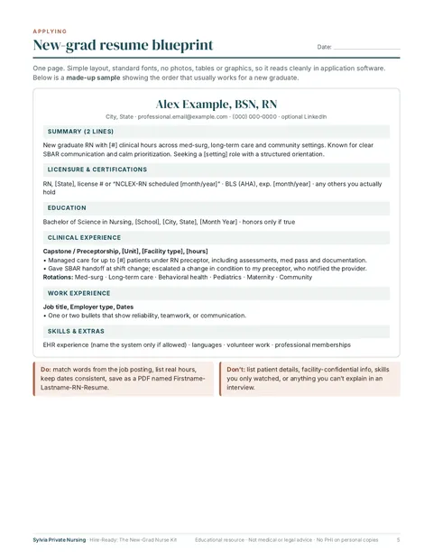 Kit page 'New-grad resume blueprint' with an annotated sample resume for a made-up new graduate nurse