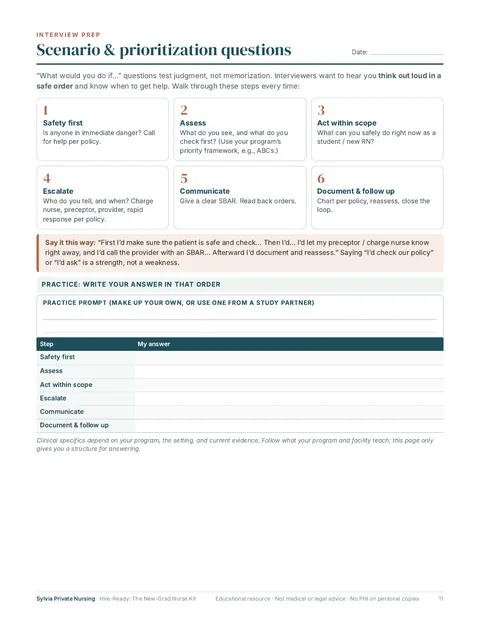 Kit page 'Scenario and prioritization questions', a safe-order framework for what-would-you-do interview questions